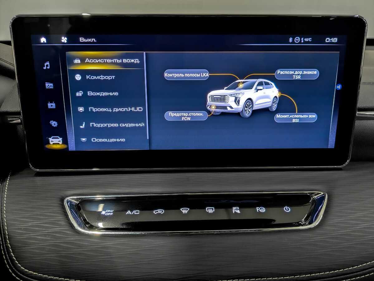 Хавал Джолион б/у, 2021, Роботизированная. Фото: #14